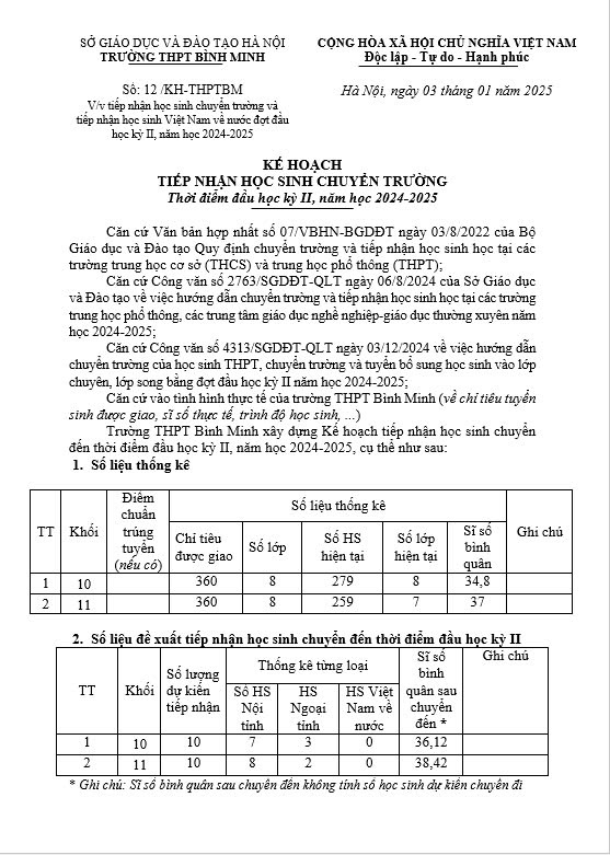 HƯỚNG DẪN THỦ TỤC CHUYỂN TRƯỜNG KỲ II NĂM HỌC 2024-2025